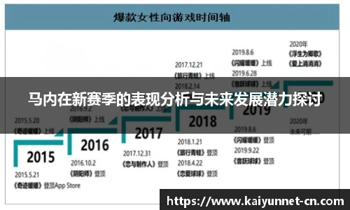 开云